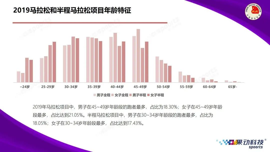 二四六天好彩(944cc)免费资料大全,实证数据解析说明_P版50.99