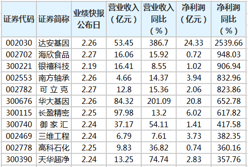 澳门三肖三码精准100%,实地数据分析计划_pack33.590