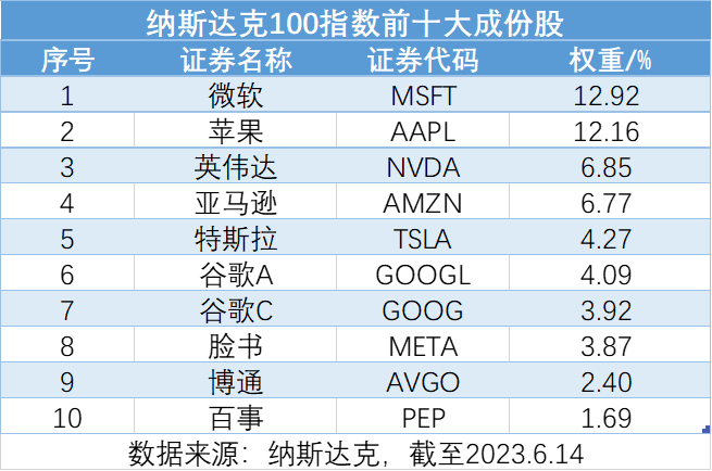 新澳2024今晚开奖资料,广泛方法解析说明_专业版79.891