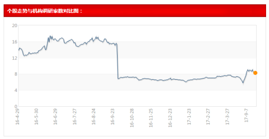 王中王72385.com.7229查询,实地分析数据方案_复古款84.650