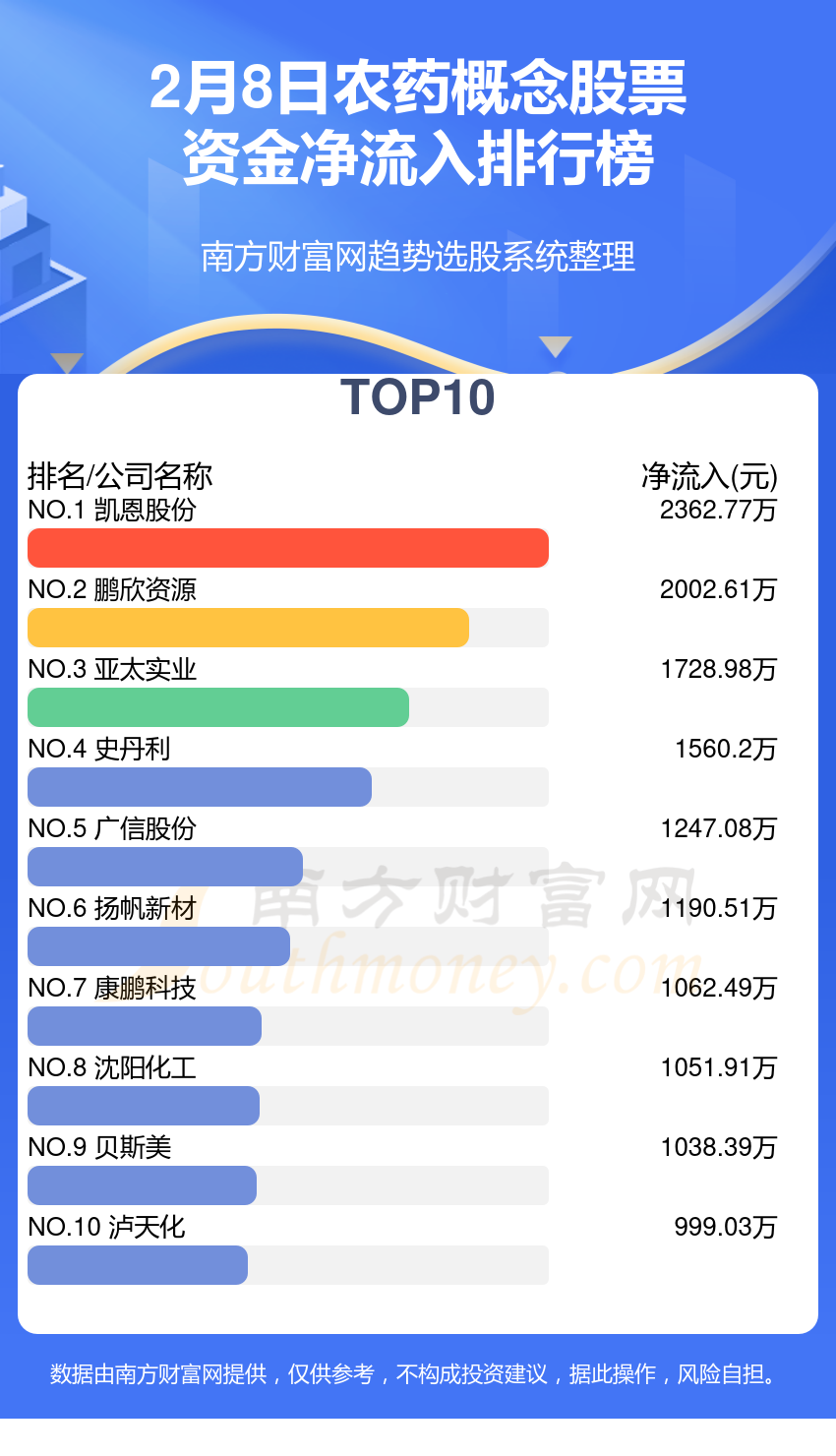 新奥彩2024最新资料大全,实地数据验证策略_开发版46.354