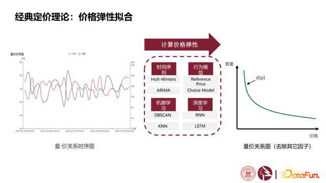 新奥天天彩资料精准,数据驱动执行决策_界面版60.91