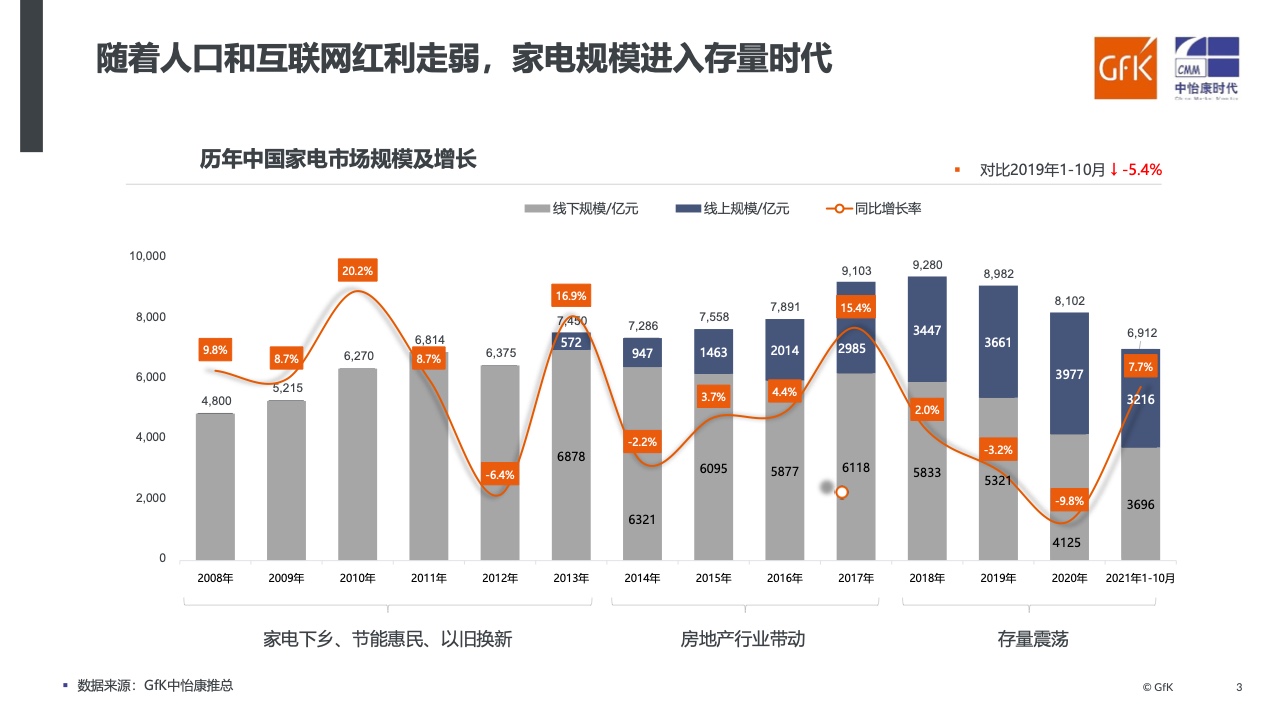 2024澳彩管家婆资料传真,未来展望解析说明_桌面款68.569