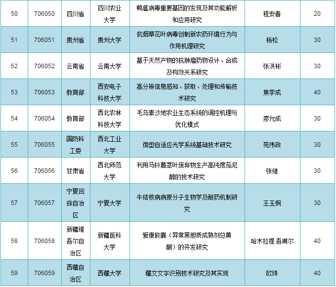 港彩二四六天天好开奖,定性评估说明_WP39.141