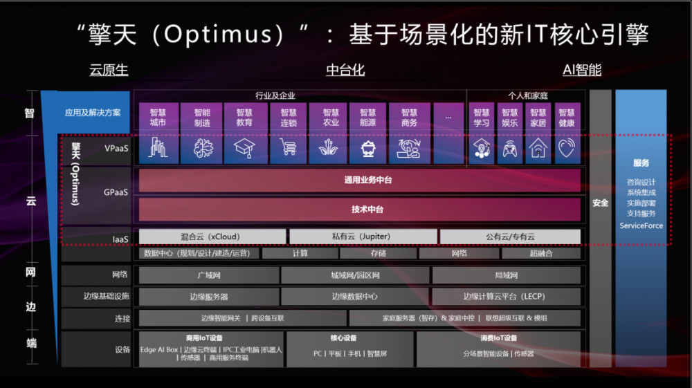 新澳门天天彩资料免费,快速设计解答计划_DX版49.519