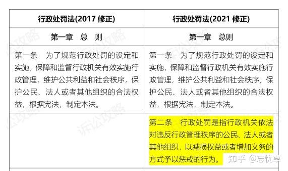 白小姐四肖四码100%准,实践数据解释定义_set13.22