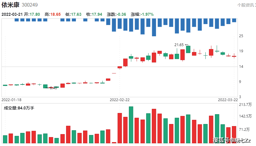 新澳2024年免资料费,未来趋势解释定义_娱乐版21.597