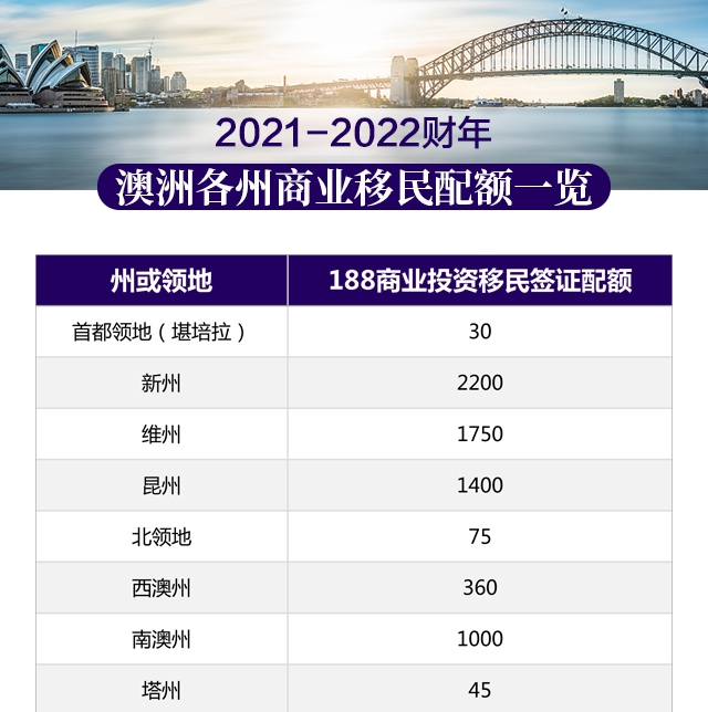 新澳天天开奖资料大全最新54期,持续设计解析策略_PT17.293