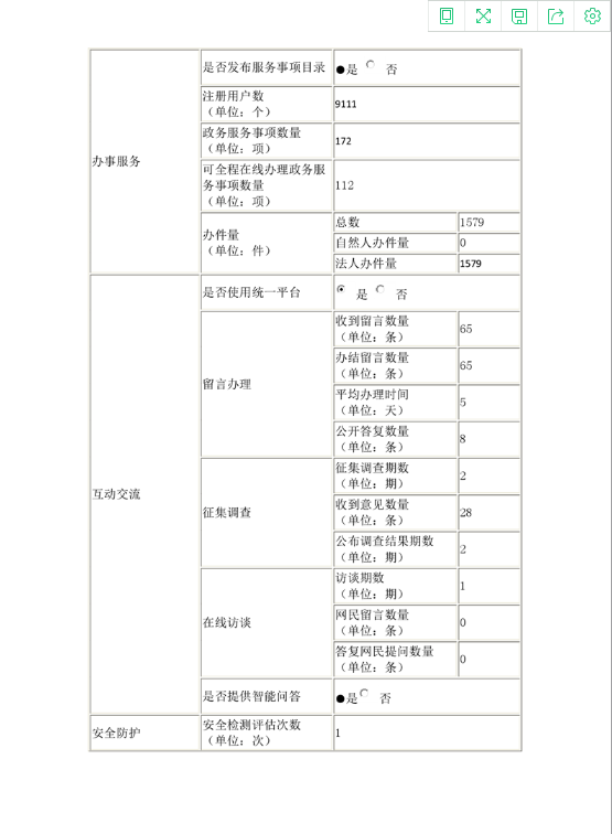 益阳市人民防空办公室最新招聘启事