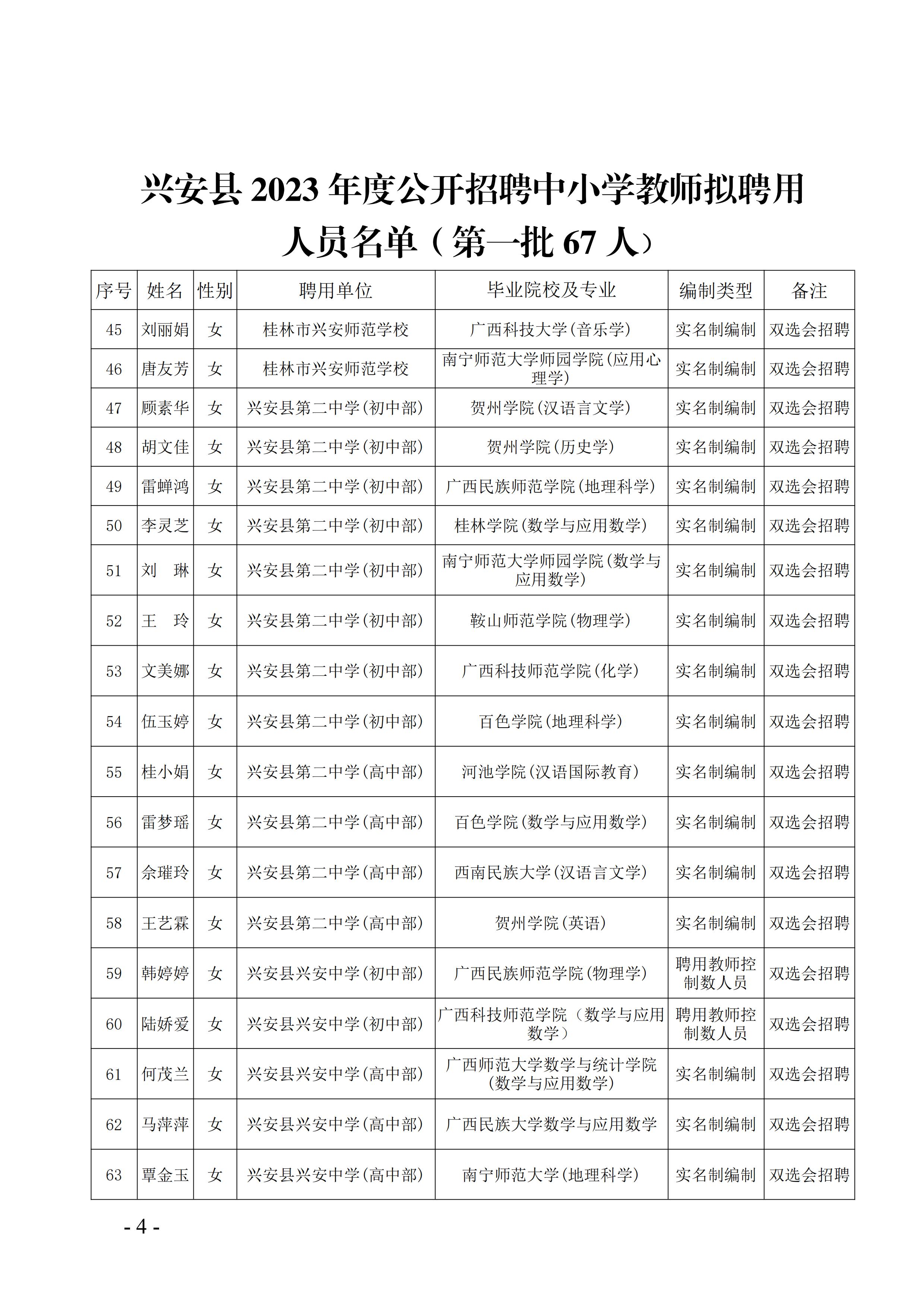 兴安县小学最新招聘公告概览