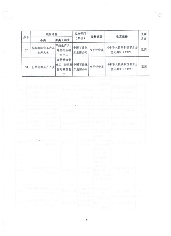 洮南市人力资源和社会保障局最新项目概览与动态