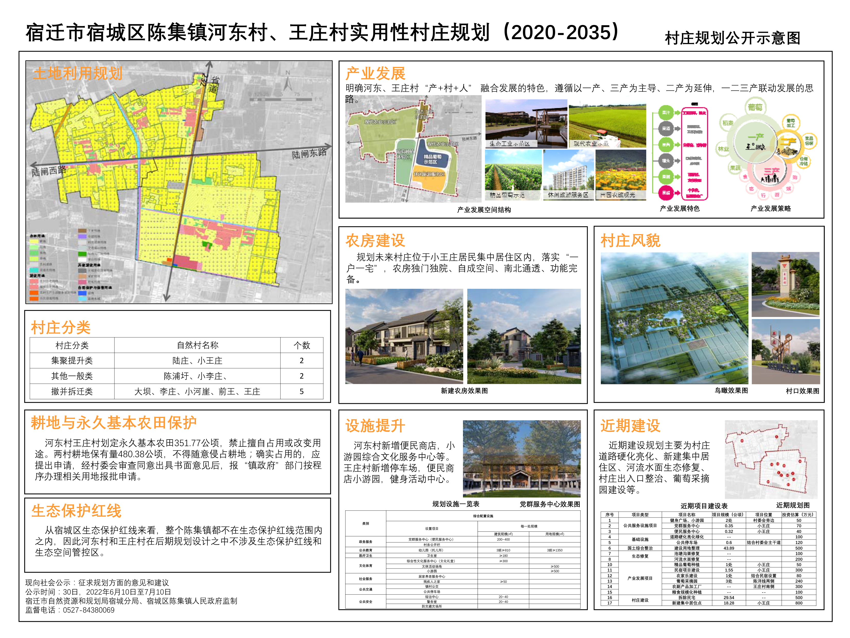 随固村民委员会发展规划概览