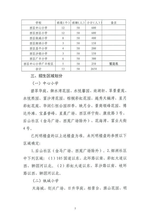 烟火台村委会全新发展规划展望