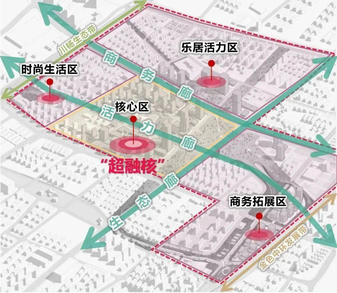 中同街街道最新发展规划概览