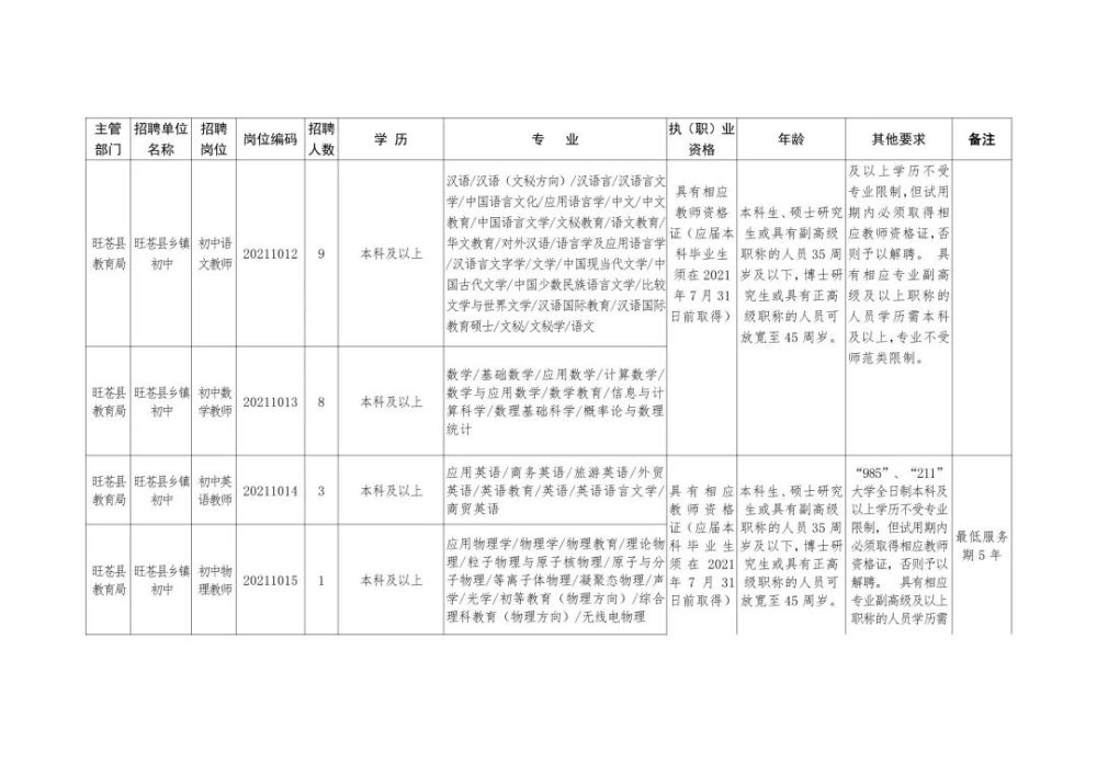 新昌县成人教育事业单位招聘最新信息全面解析