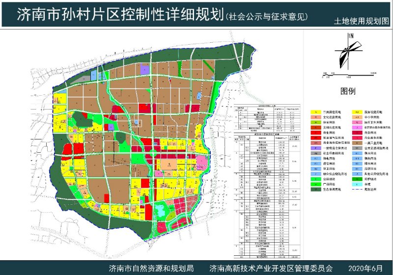 岚锦村发展规划展望