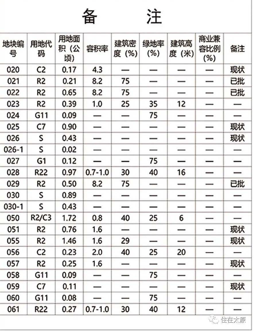 若尔盖县应急管理局最新发展规划概览