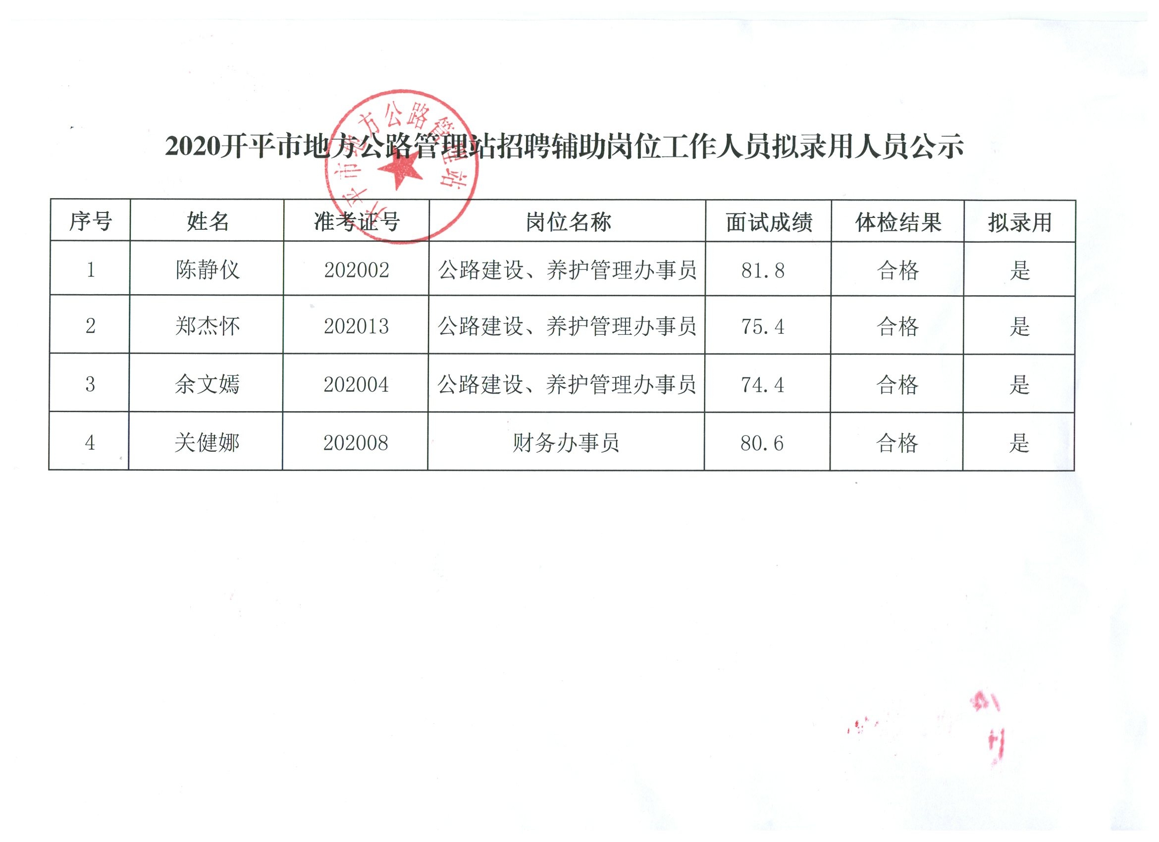 江油市财政局招聘启事概览