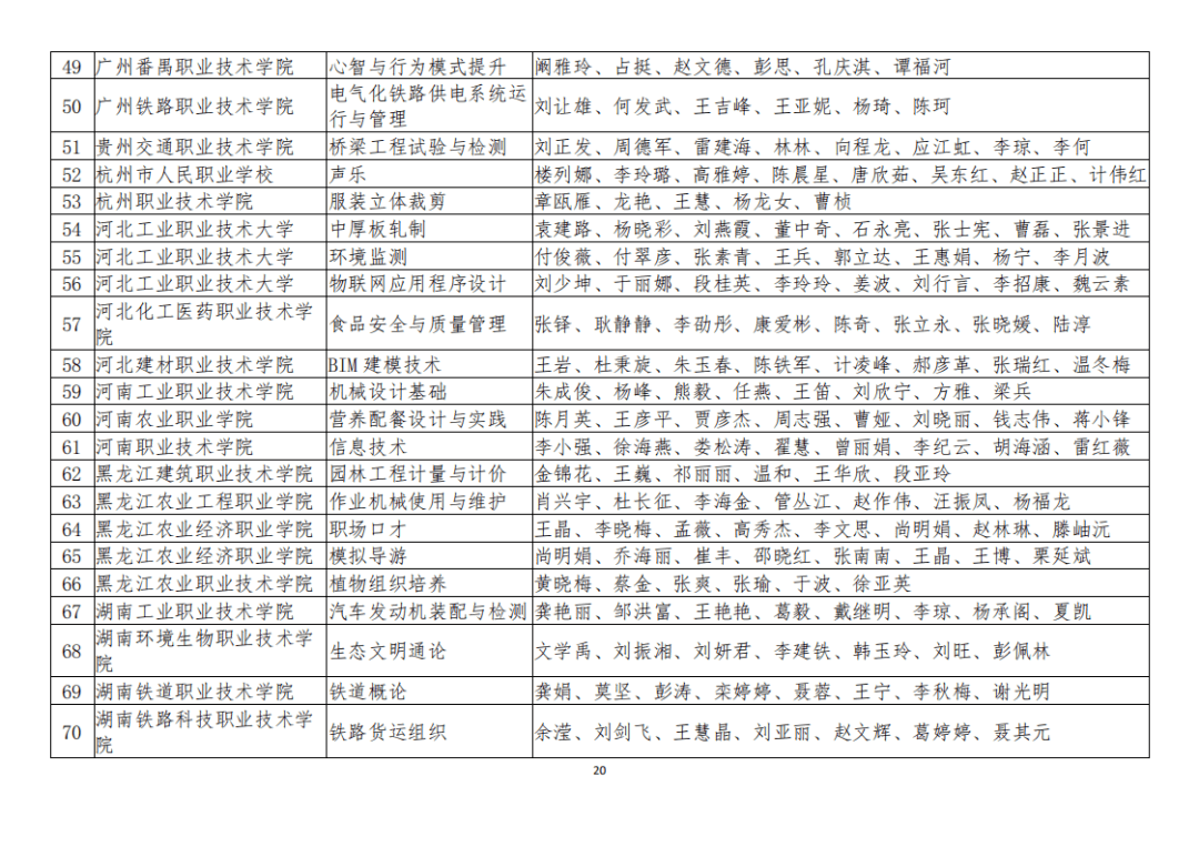 禄丰县成人教育事业单位重塑教育生态，推动终身学习项目新进展