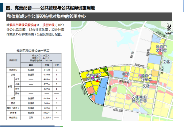 双堆集镇未来繁荣新蓝图，最新发展规划揭秘